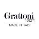 Grattoni 1892