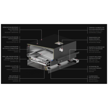 FGA 500 2-Brenner-Gasgrill