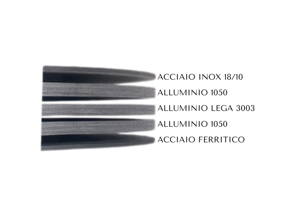 Pentole Agnelli 5-Ply 24cm High Casserole Dish – Professional Use and Induction