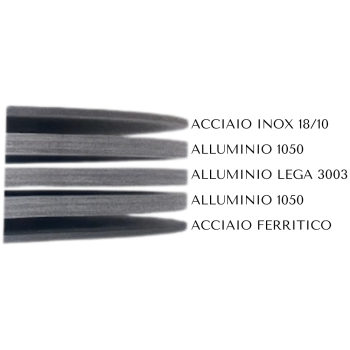 Plat à four Pentole Agnelli 5 plis, 24 cm de hauteur – Usage professionnel et compatible induction